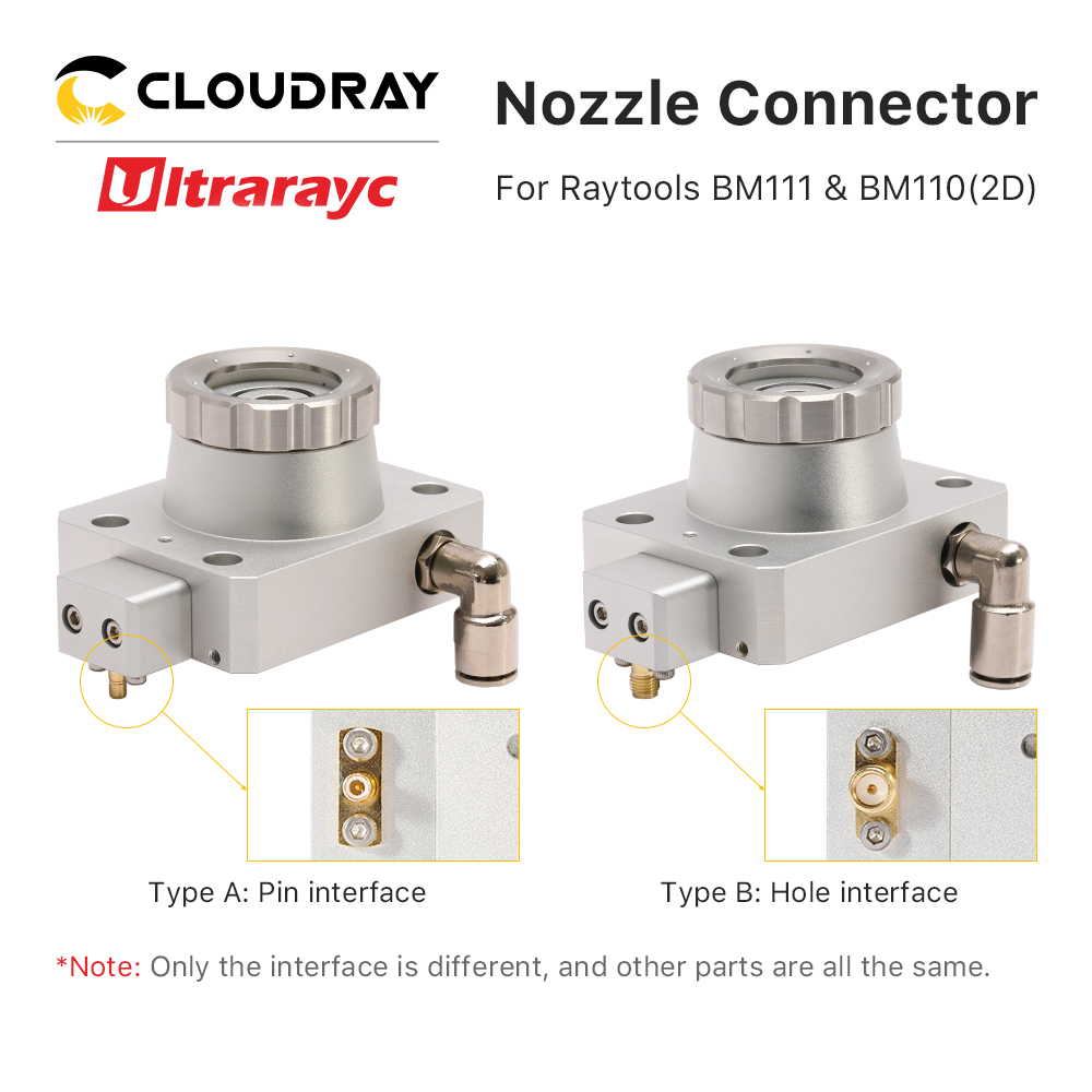 Metal Laser Cutter Head - หัวตัดเลเซอร์ BMH110 BM111 ultrarayc ตัวเชื่อมต่อสำหรับ raytools