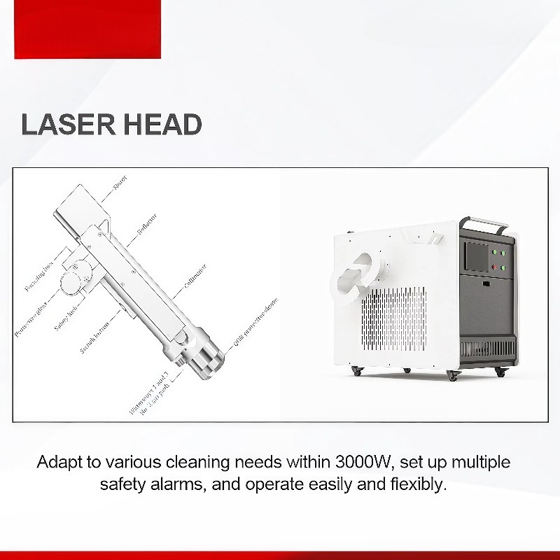 เครื่องทำความสะอาดด้วยเลเซอร์แ - Industrial Handheld Laser บทวิจารณ์และราคา