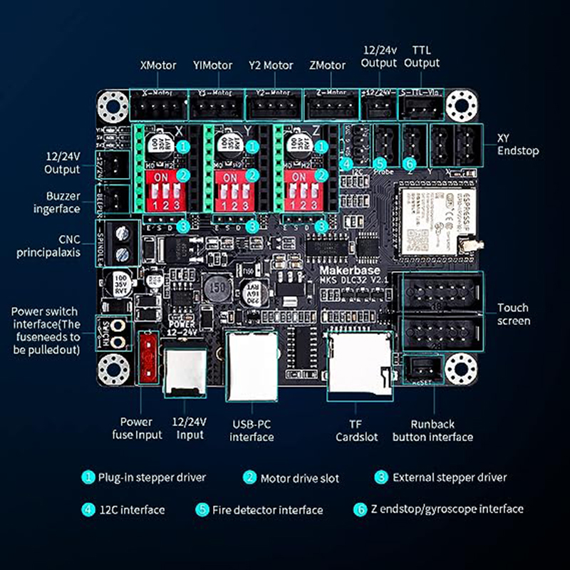 MKS DLC32 V2.1 ออฟไลน์Controll - Laser Controller Board บทวิจารณ์และราคา