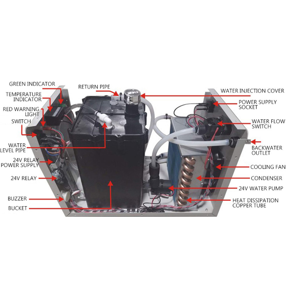 110 v/220 v อุตสาหกรรม Water C - Laser Chiller Water Cooler บทวิจารณ์และราคา