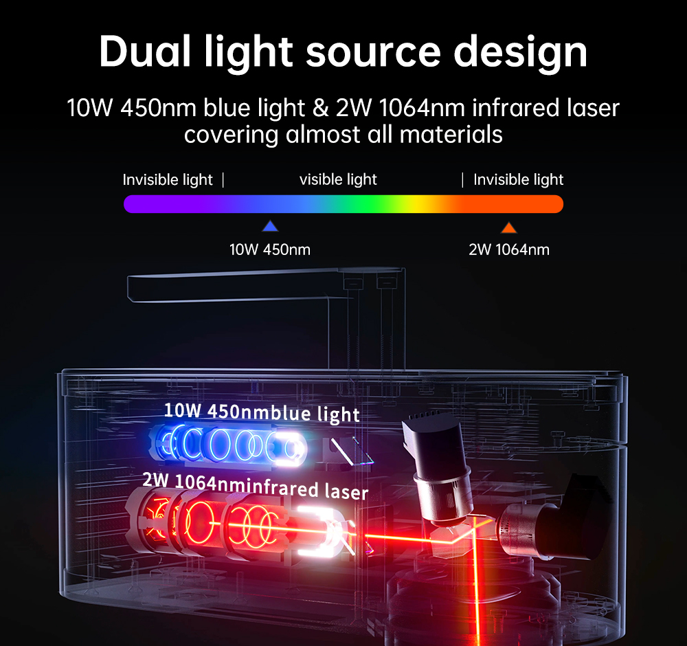 LASERPECKER 4 LP4 เลเซอร์สําหร - Industrial Handheld Laser บทวิจารณ์และราคา