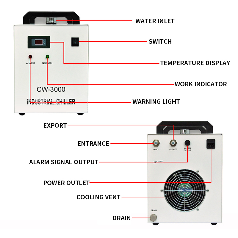 CW-3000AG 9L เครื่องแกะสลักเลเ - Laser Chiller Water Cooler บทวิจารณ์และราคา