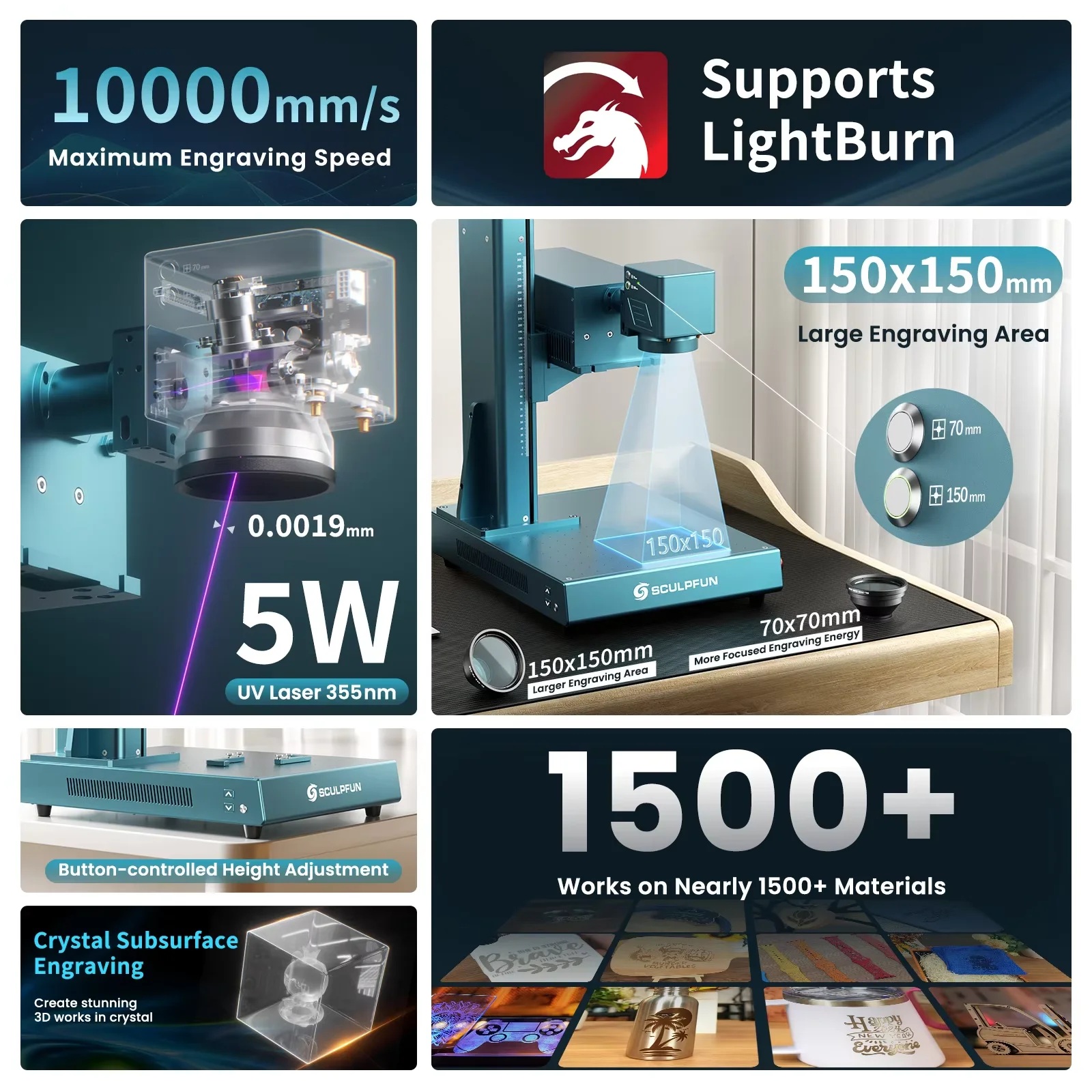 เครื่องแกะสลักด้วยเลเซอร์ UV ร - Industrial Uv Laser Engraver บทวิจารณ์และราคา