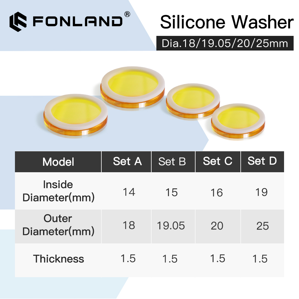 Finland เลนส์โฟกัสซิลิโคนเครื่ - Co2 Laser Mirror บทวิจารณ์และราคา