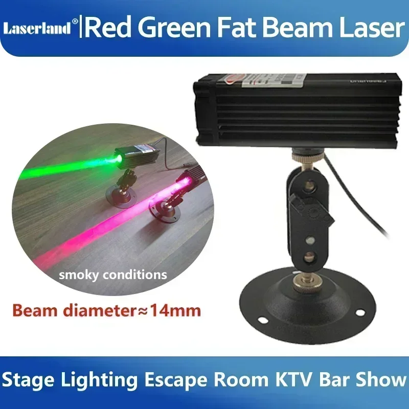 650nm 520nm สีแดงสีเขียว Dot F - Industrial Laser Module บทวิจารณ์และราคา